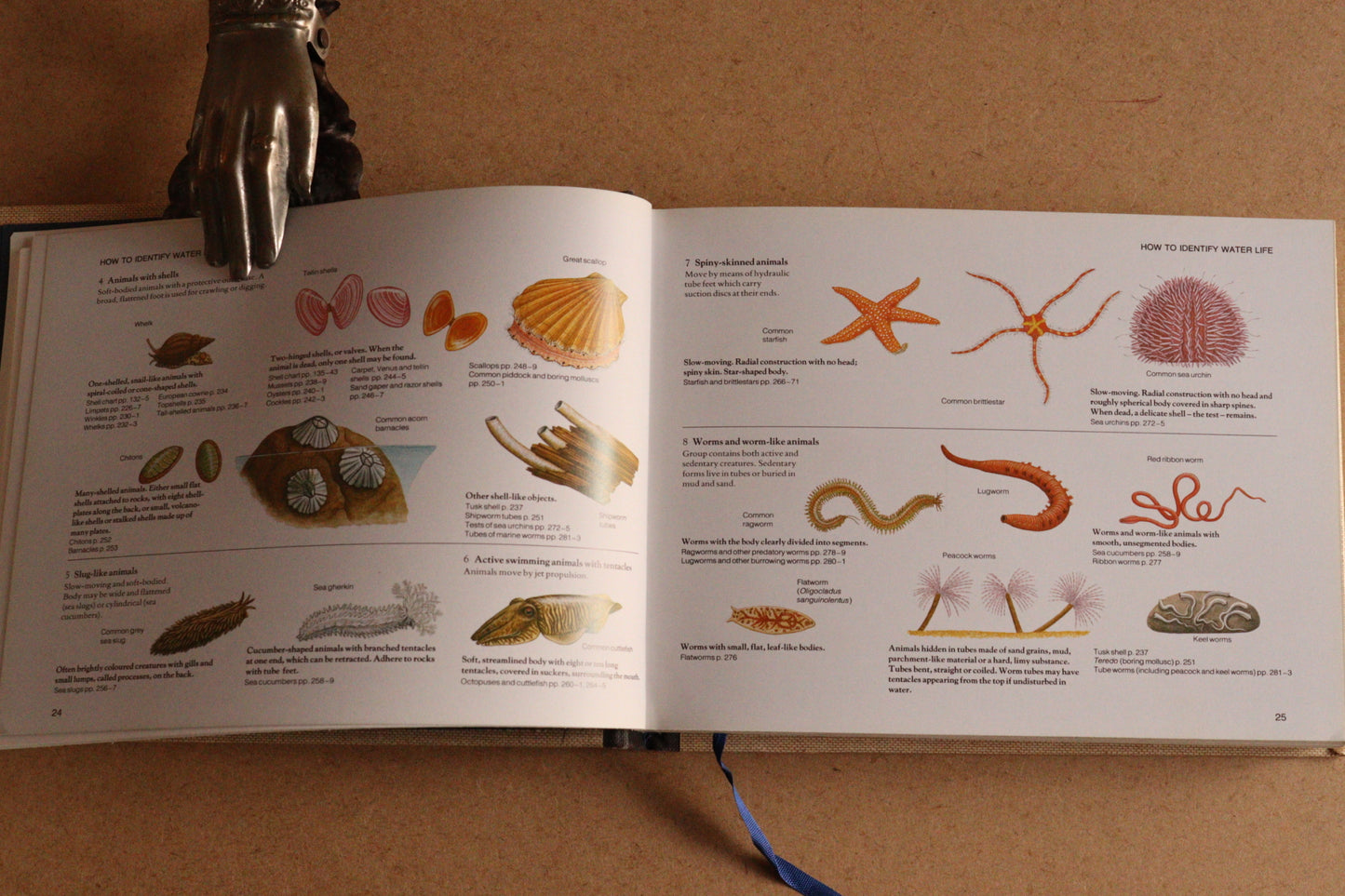 Reader's Digest Nature Lover's Library Field Guides of Britain, 1ª Edición, 1981-1984, Completa
