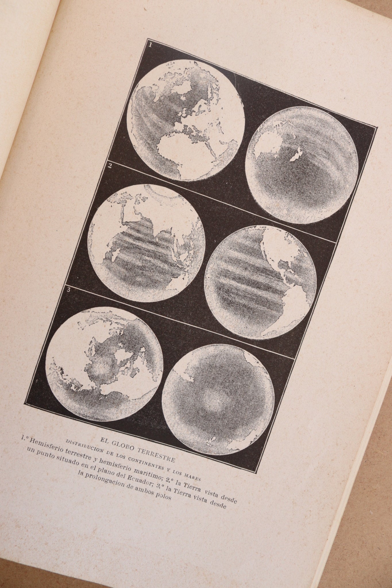 El Telescopio Moderno, Montaner y Simón, 1879