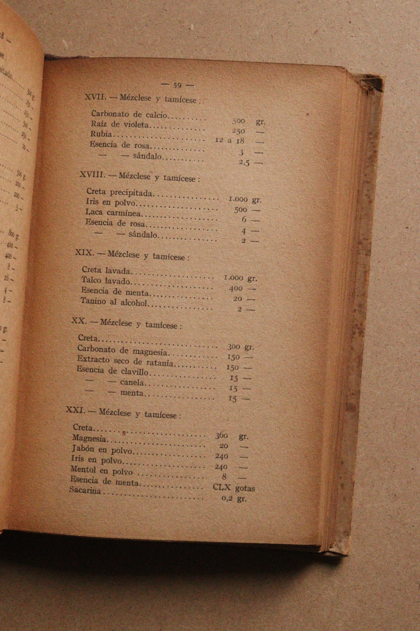 Las mejores recetas de la Perfumería Cosmética, J.S.Frazer, 1939