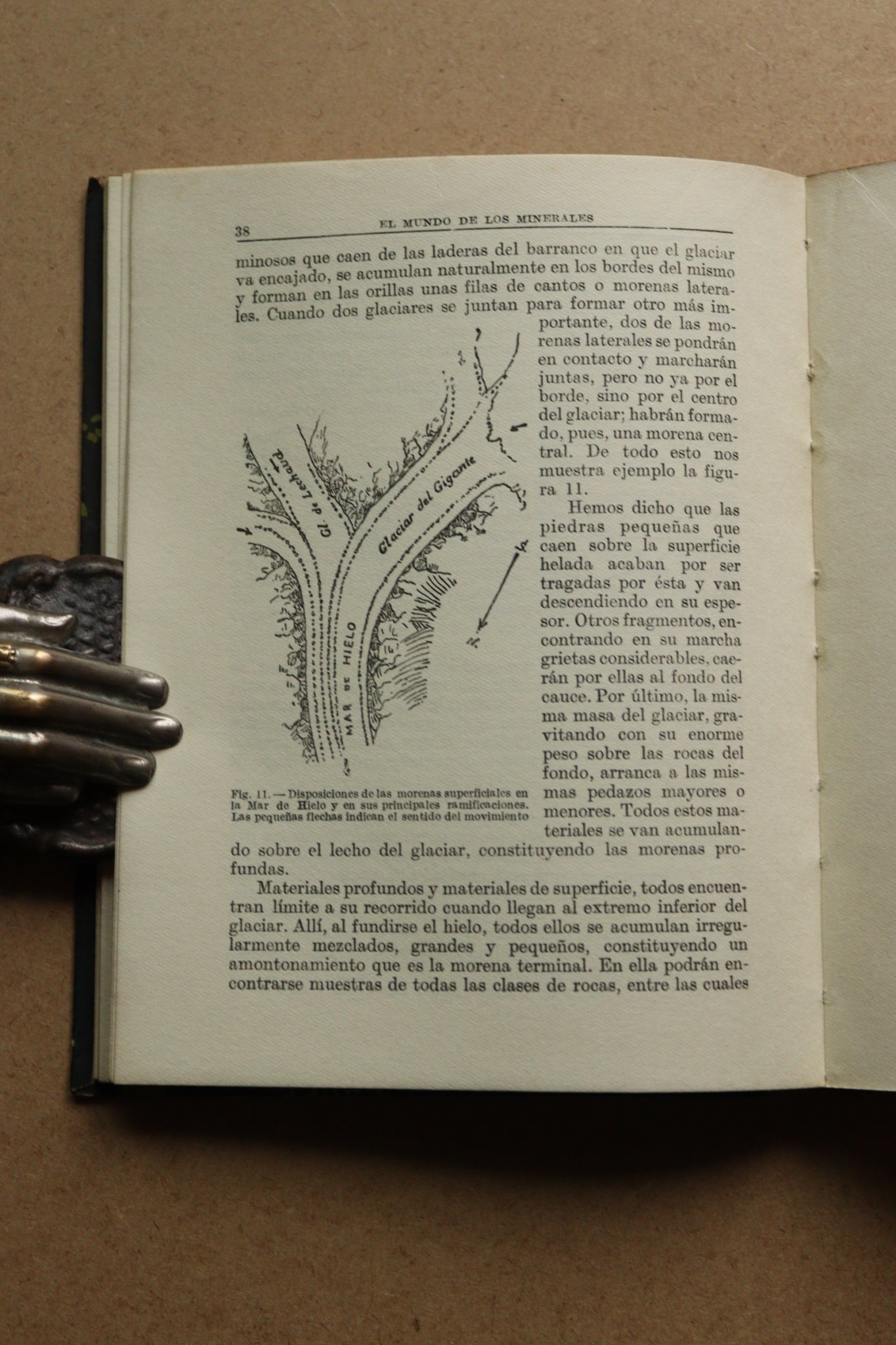 El Mundo de los Minerales, Libros de la Naturaleza, 1929