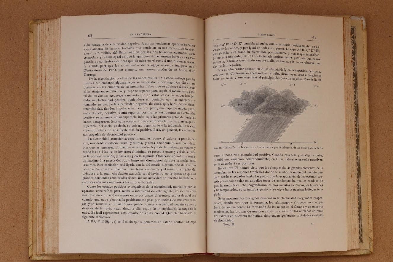 La Atmósfera, Montaner y Simón, 1902