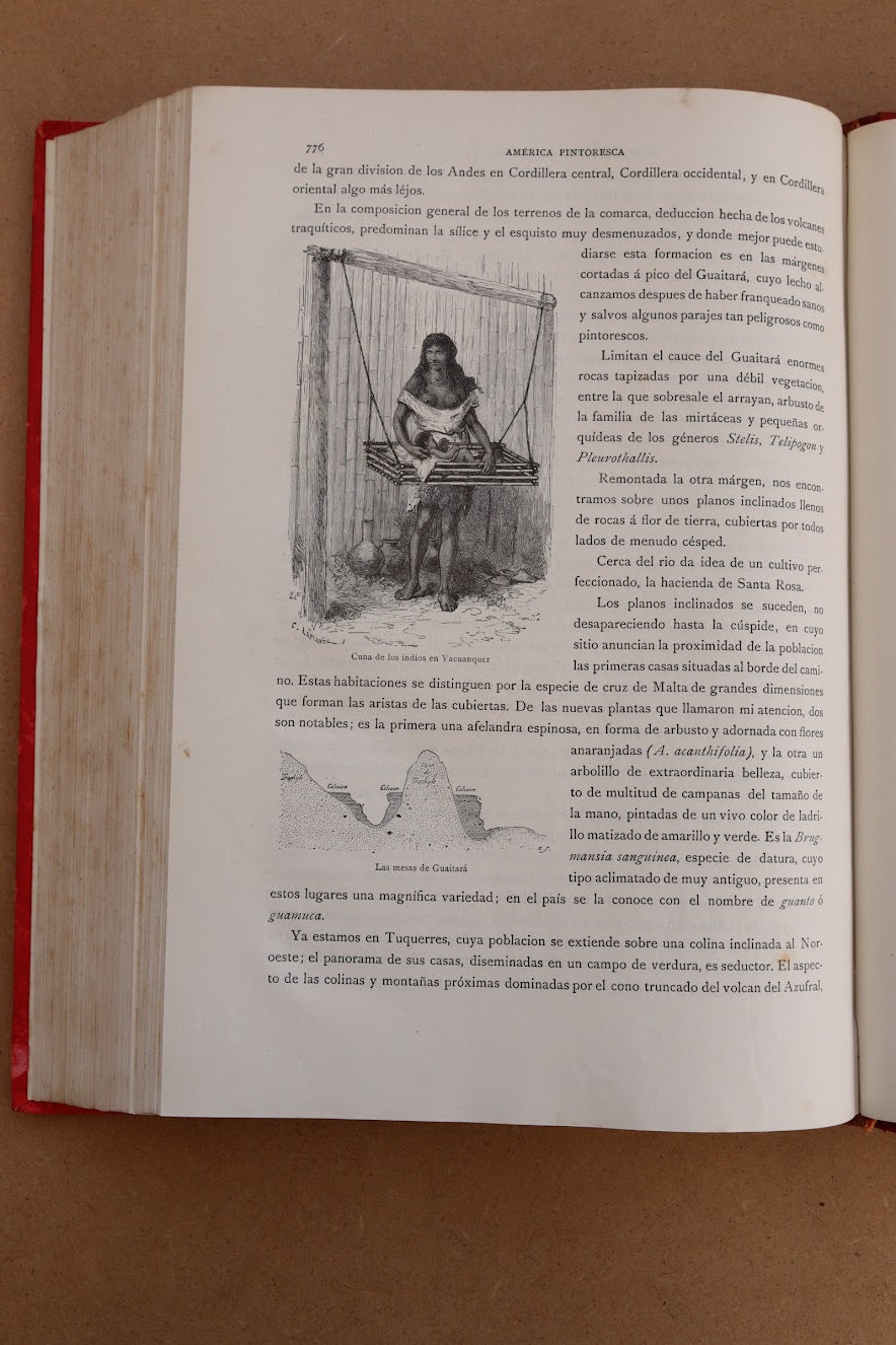 América Pintoresca, Montaner y Simón, 1884