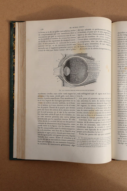 El Mundo Físico, Montaner y Simón, 1882-1885 Completa