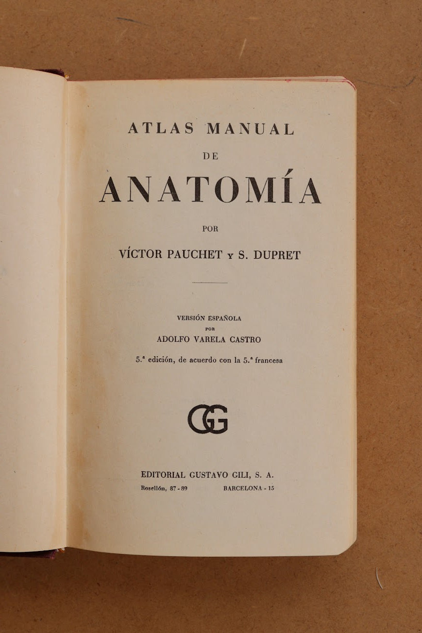 Atlas Manual de Anatomía, 1965