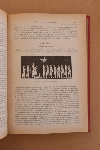 Historia de la Civilización, Finales S.XIX