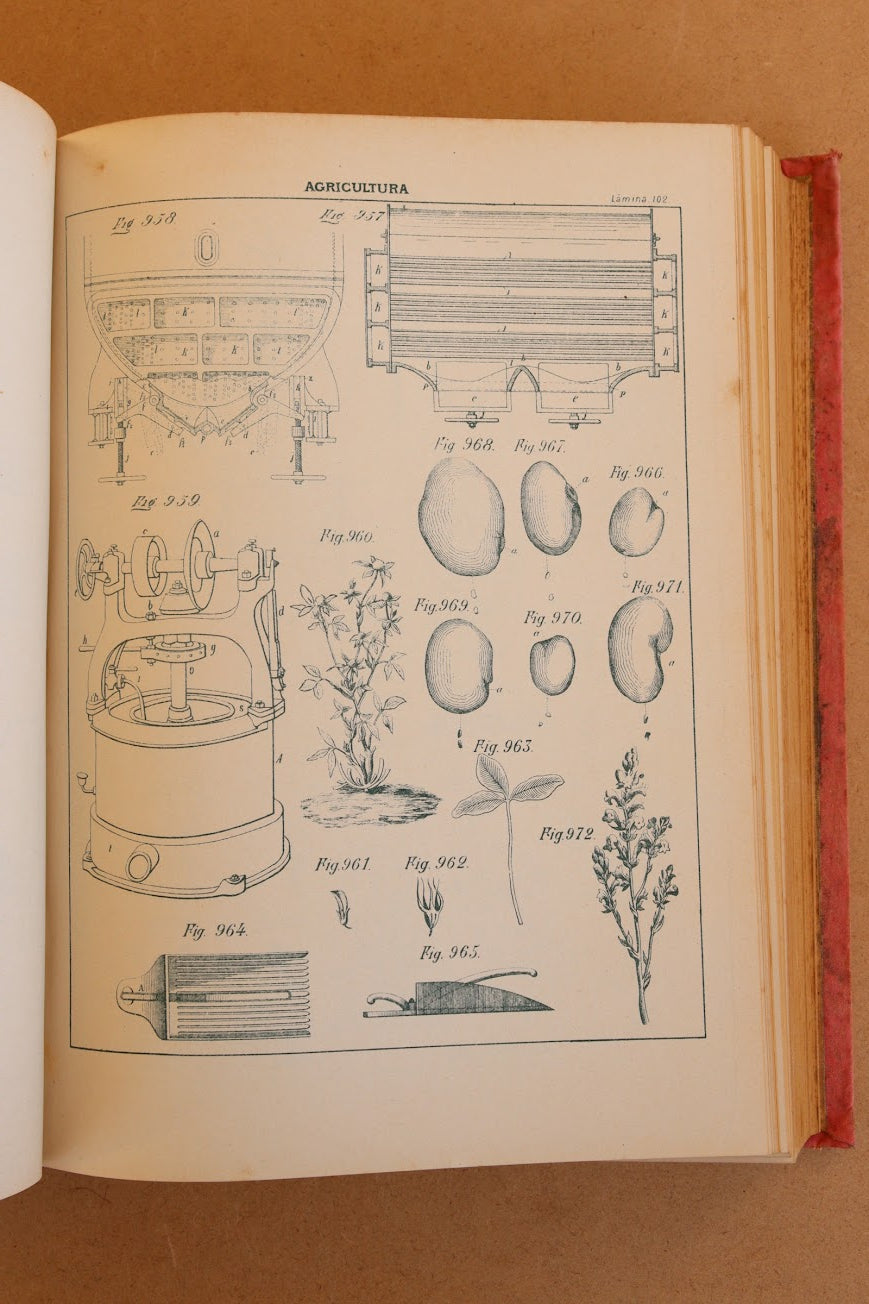 Novísimo tratado de Agricultura y Zootecnia, Final S.XIX