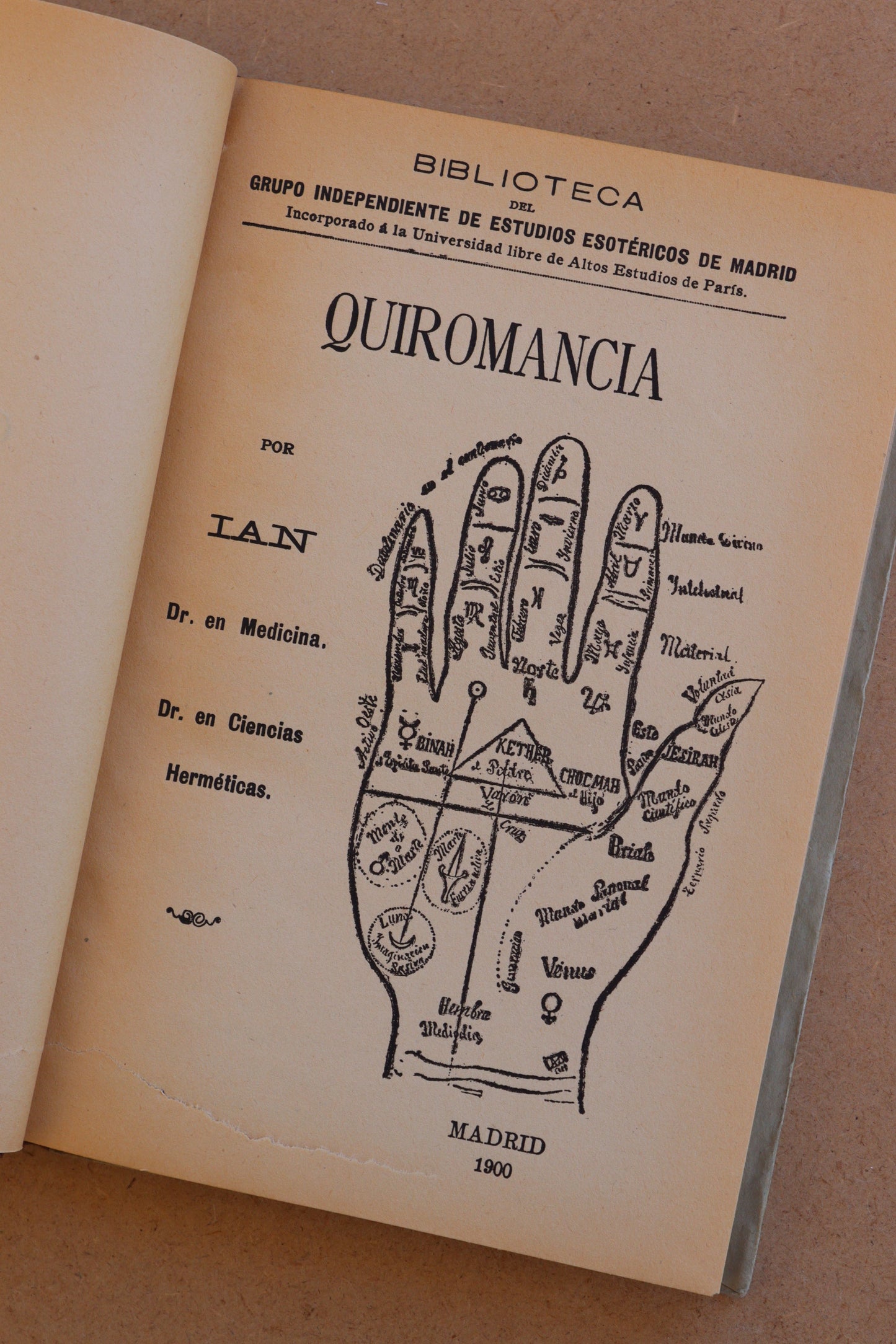 Quiromancia, Dr. Ian, 1900